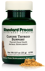 Canine Thyroid Support, 25 g